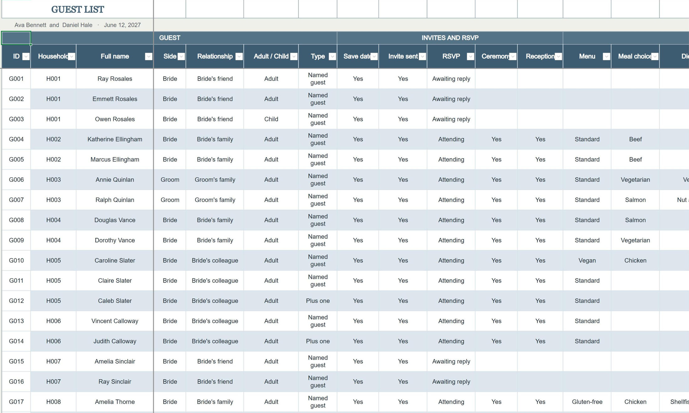 Guest List tab